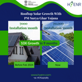 Hyenr solar installation for a residence under PM Surya Ghar scheme in India